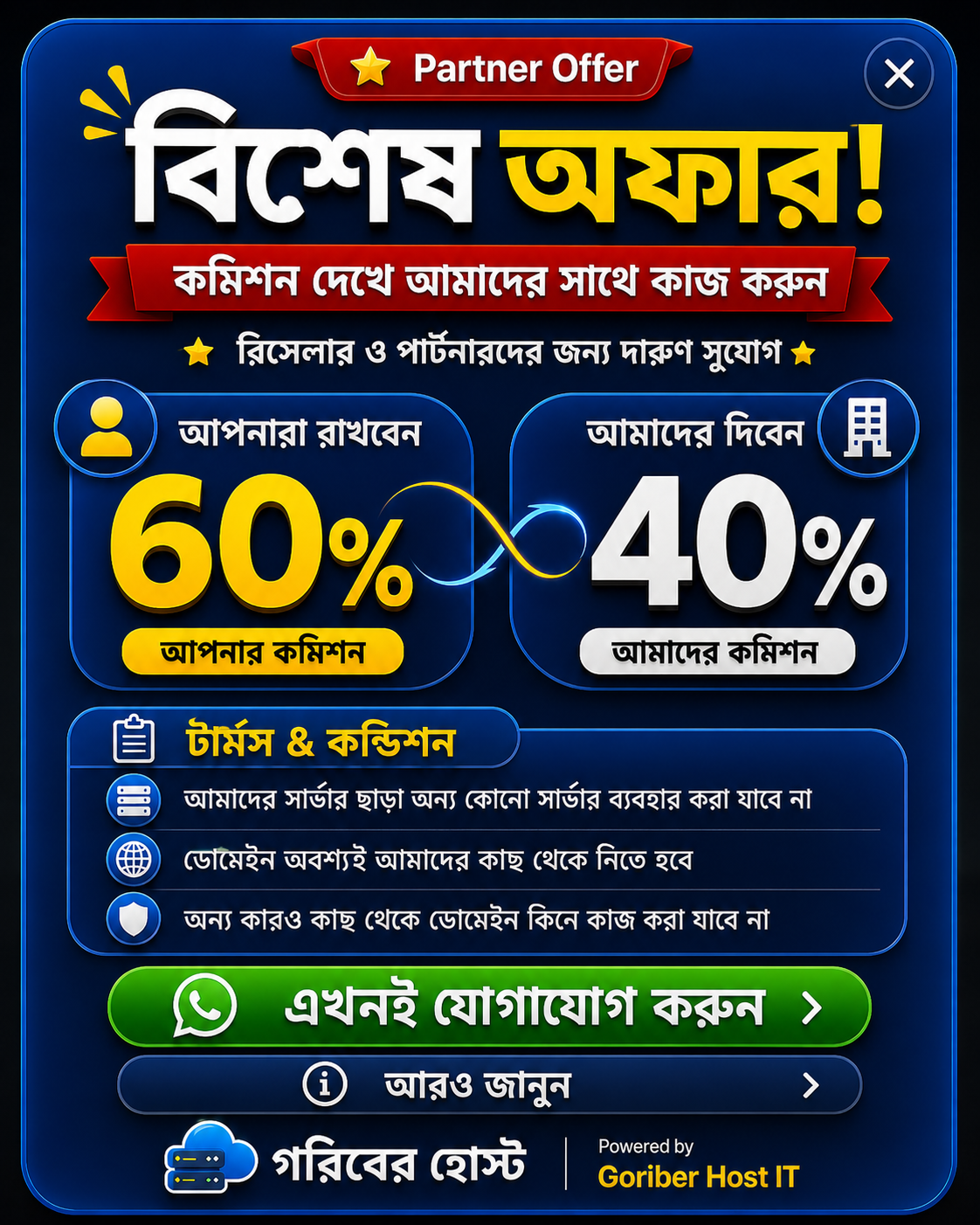 Popup image